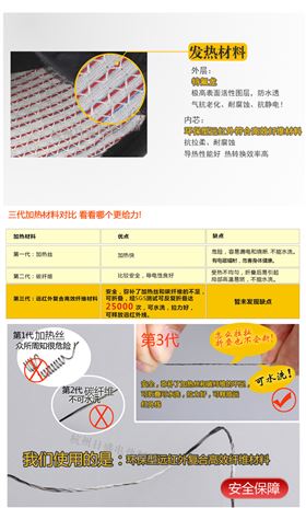 USB半指手套