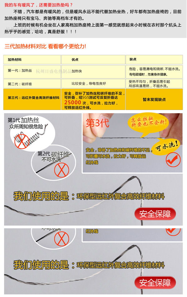 汽 车座 椅加 热垫