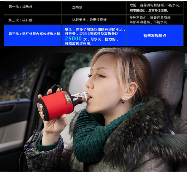 保温杯套