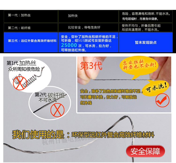 电热手套低配