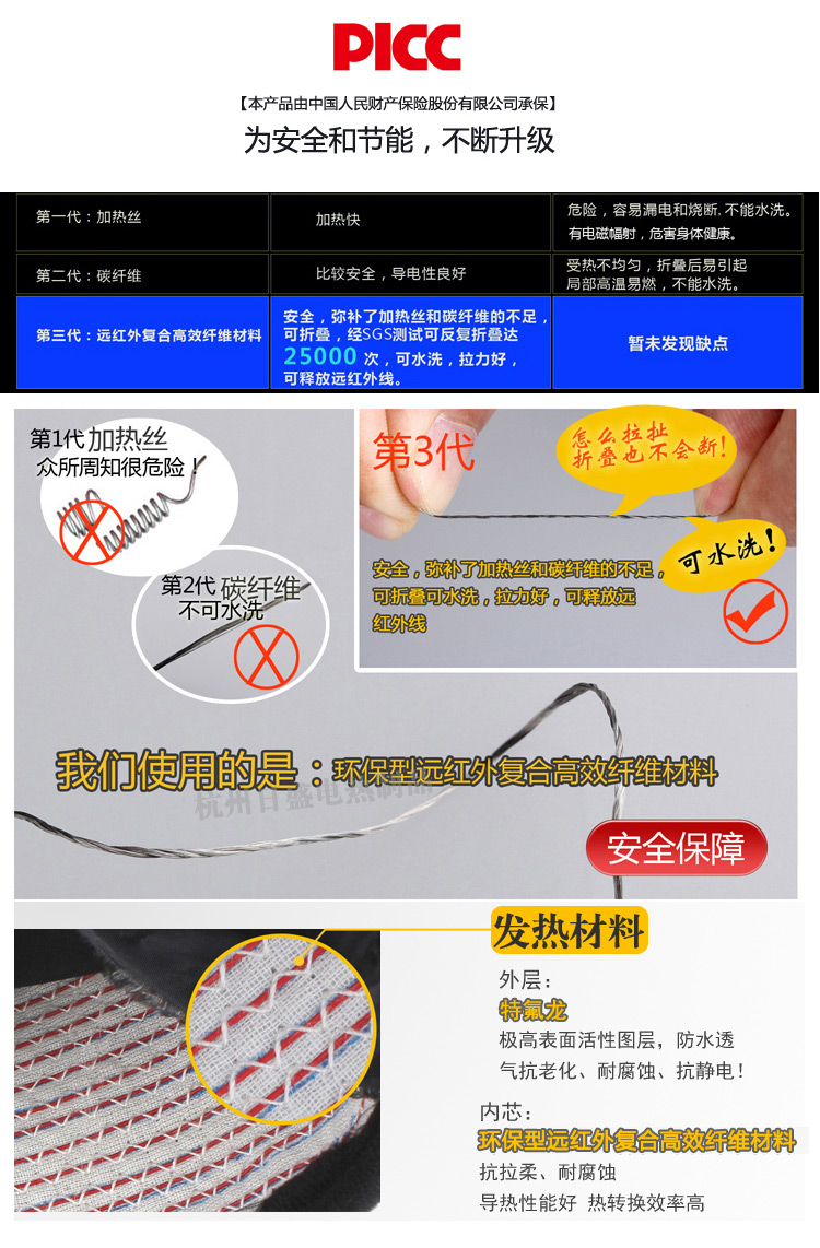 单人脚暖垫